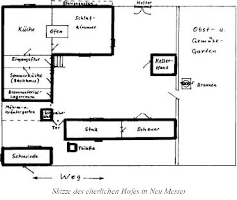 eine Skizze des elterlichen Hofes in Neu Messer